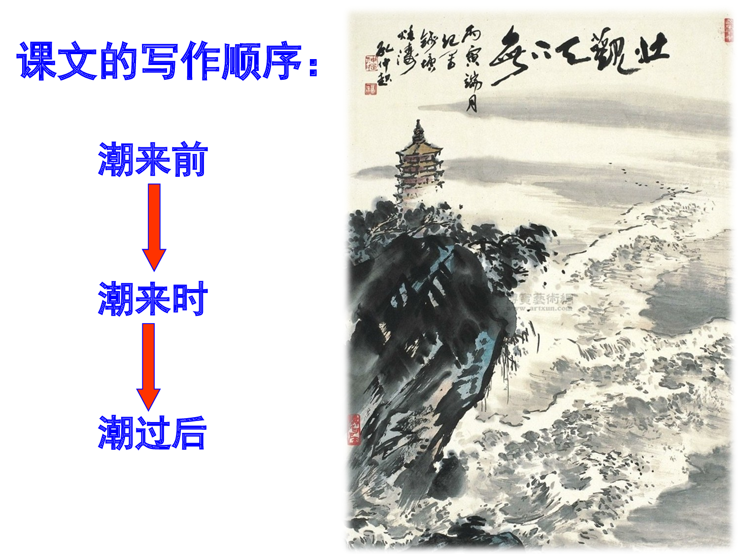 观潮 第二课时.ppt 第4页