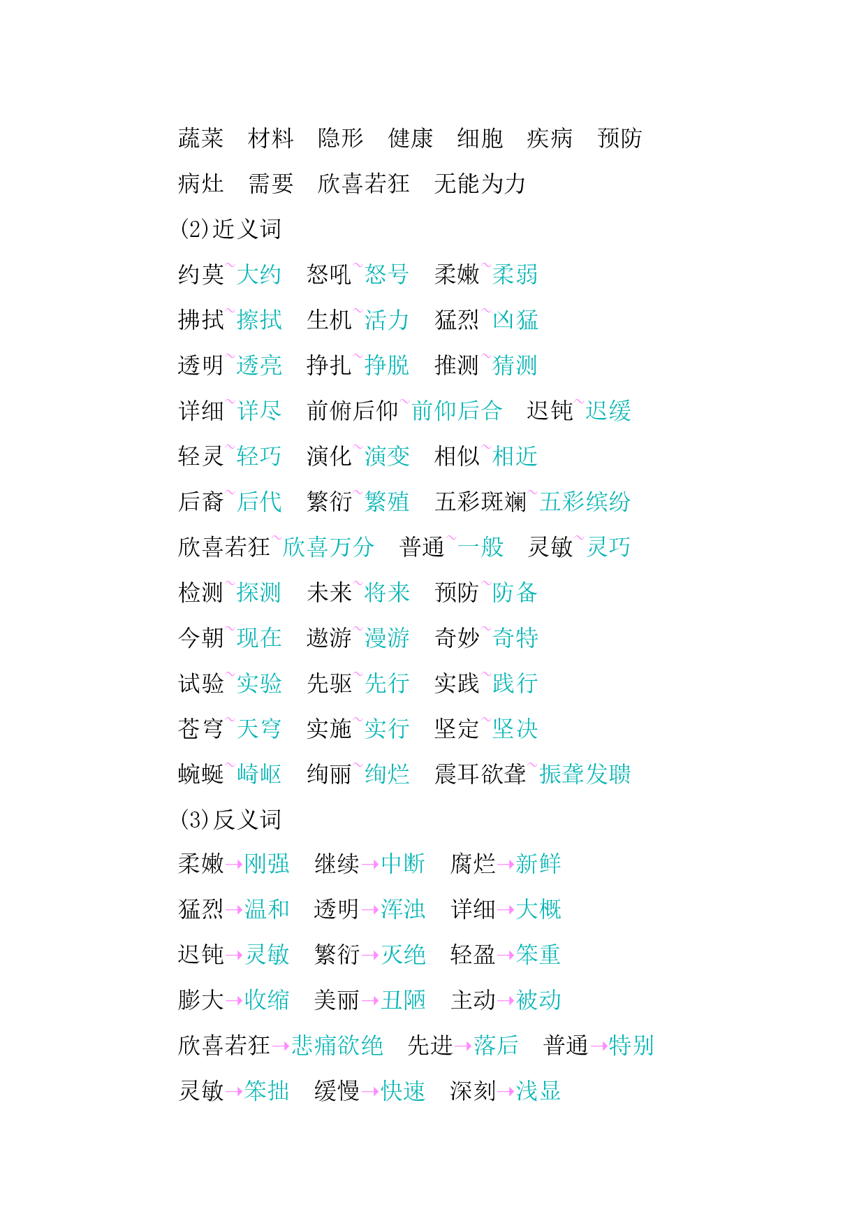 第二单元知识小结.docx 第2页