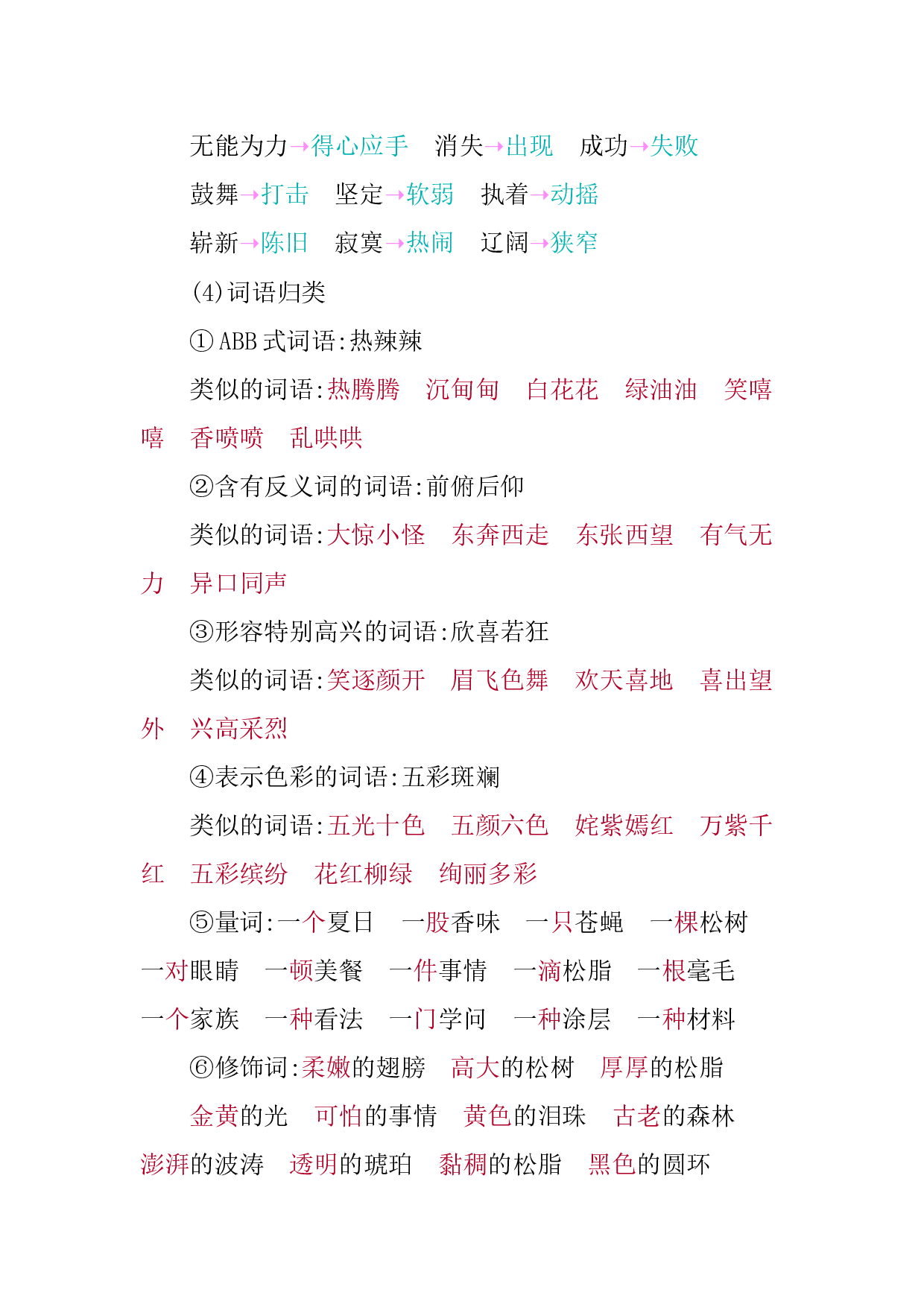第二单元知识小结.docx 第3页