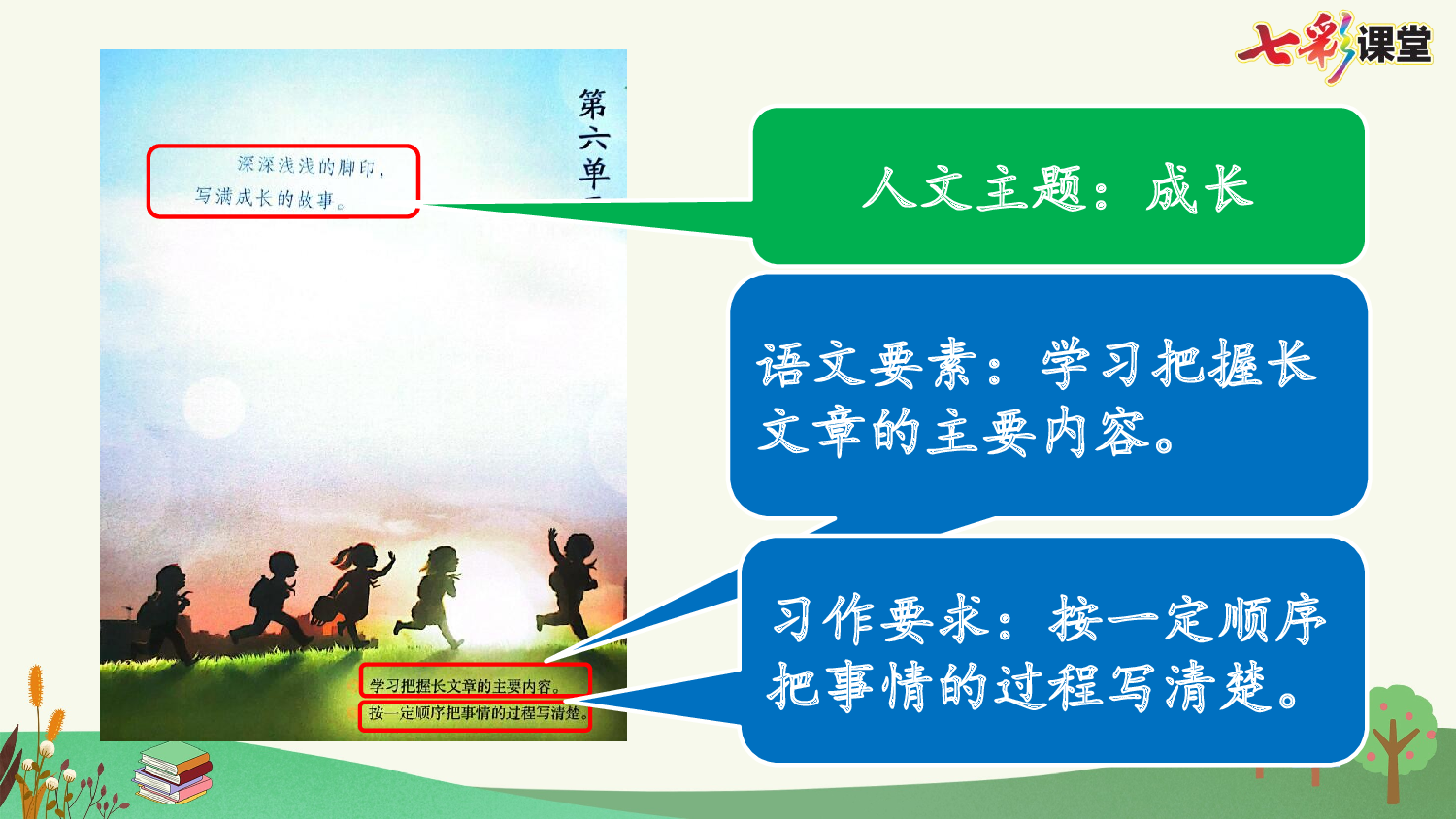 第六单元单元页.pptx 第1页