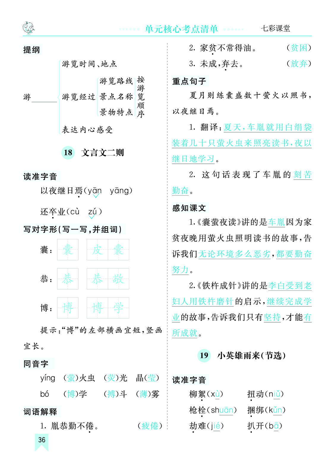 第六单元核心考点清单.pdf 第1页
