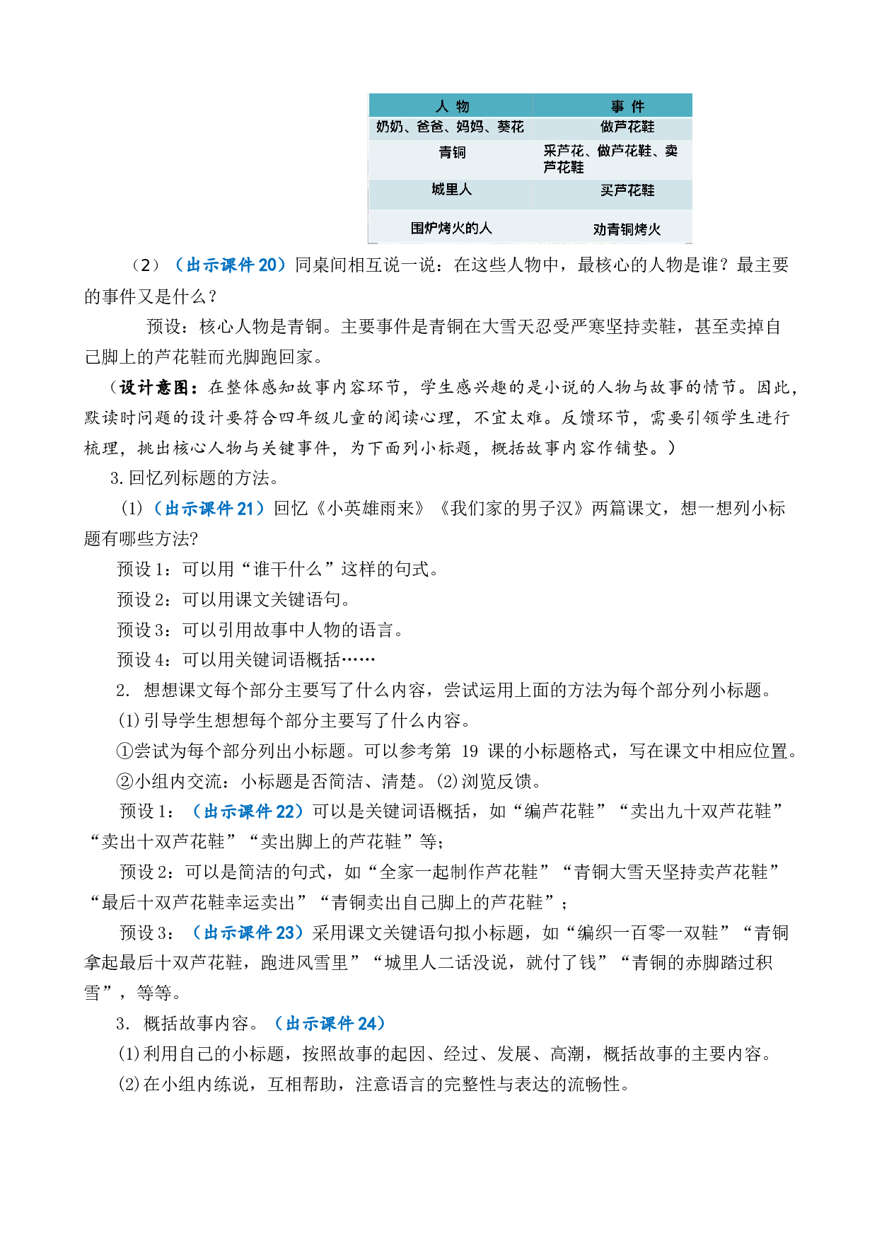 21 芦花鞋 优质教案.docx 第4页