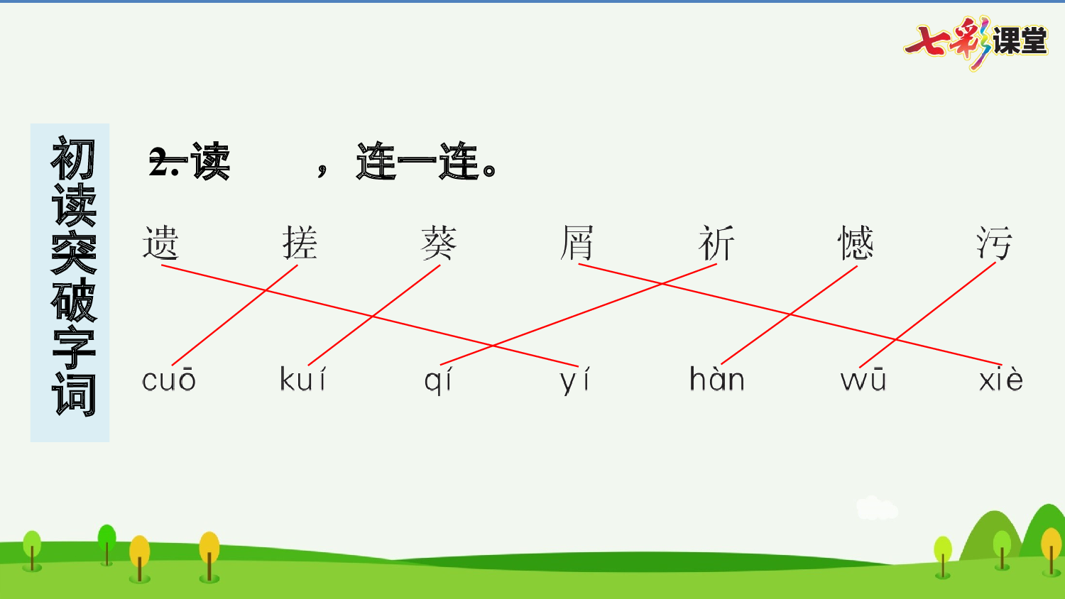 21 芦花鞋 预习卡.pptx 第4页
