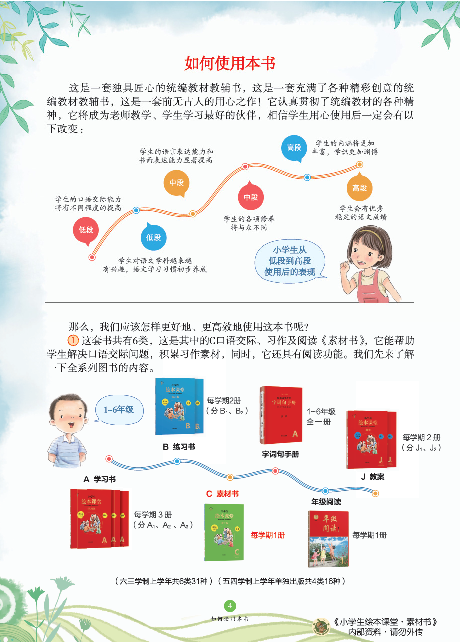 4年级-C-素材书.pdf 第7页