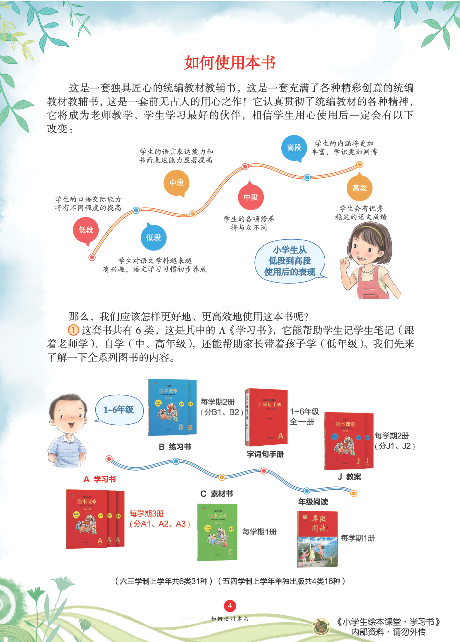 4年级语文绘本-A1-六三版.pdf 第6页