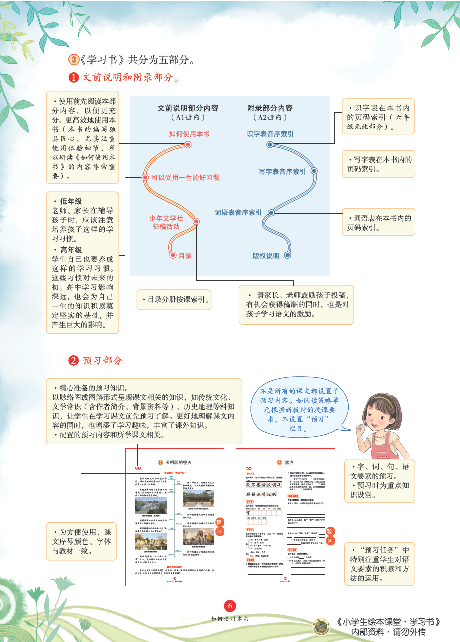 4年级语文绘本-A1-六三版.pdf 第8页