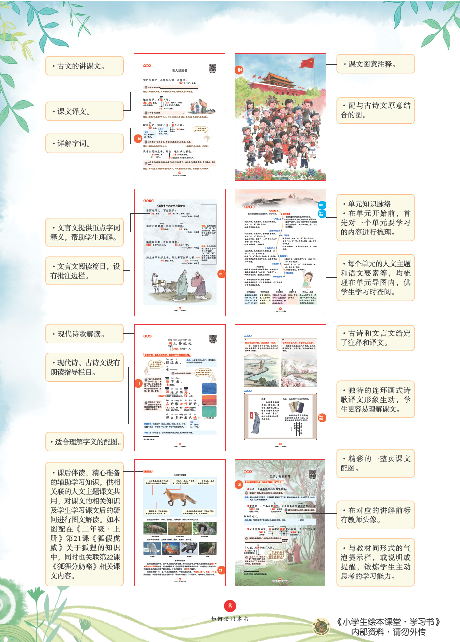 4年级语文绘本-A1-六三版.pdf 第10页