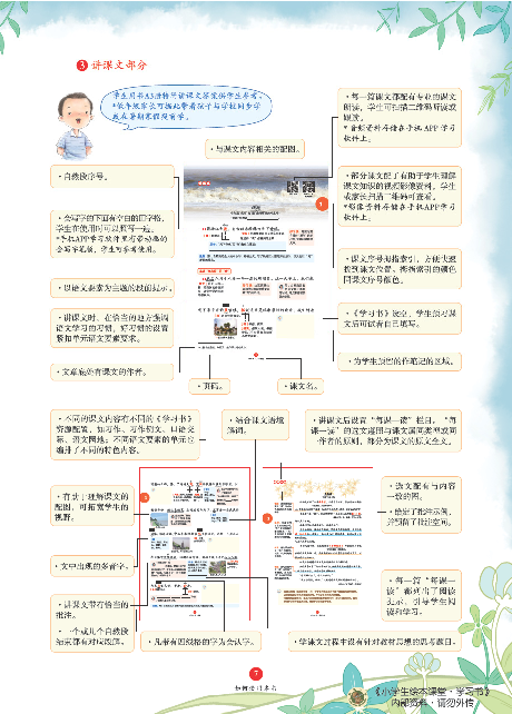 4年级语文绘本-A1-六三版.pdf 第9页