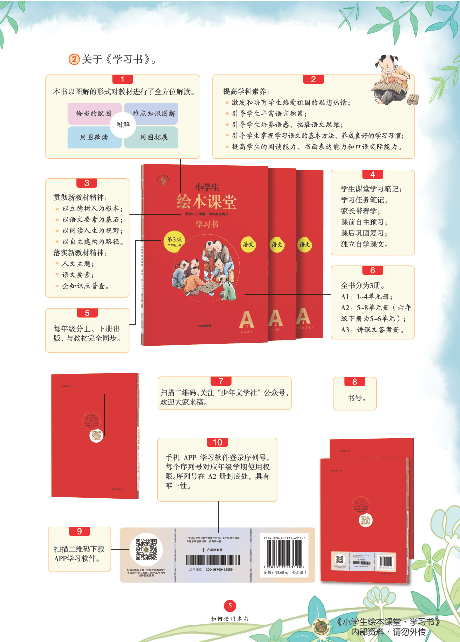 4年级语文绘本-A1-六三版.pdf 第7页