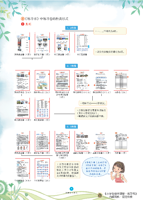 4年级语文绘本-B1-六三版.pdf 第9页