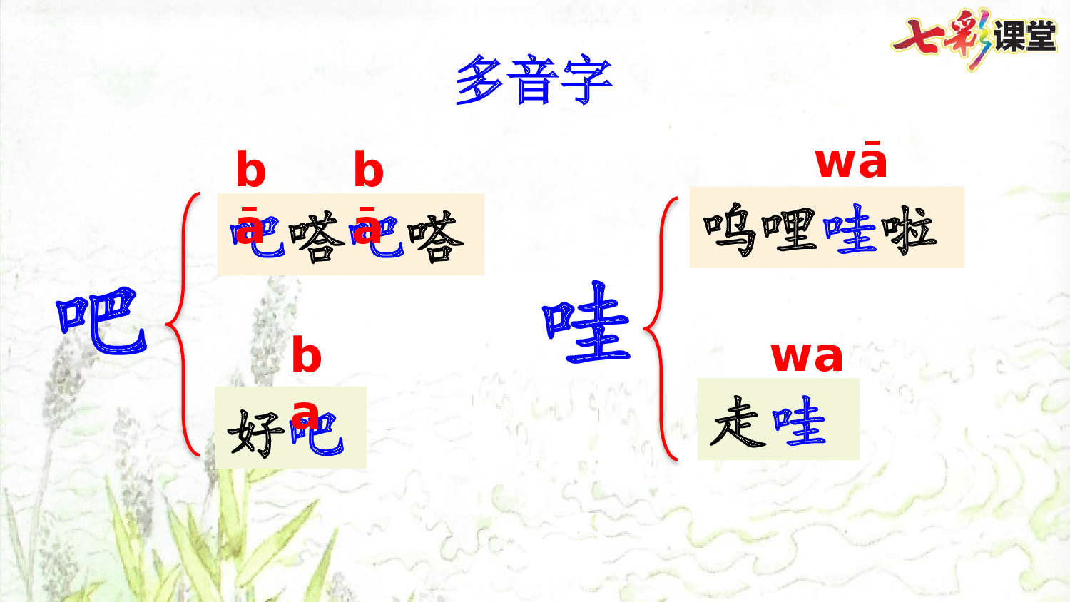 19 小英雄雨来（节选）【优质版】.pptx 第10页