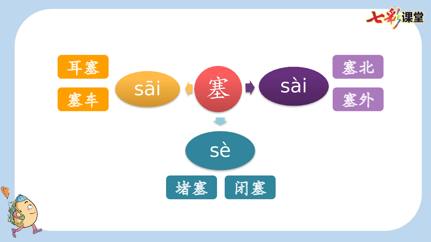 19 小英雄雨来（节选）【新课标版】.pptx 第6页