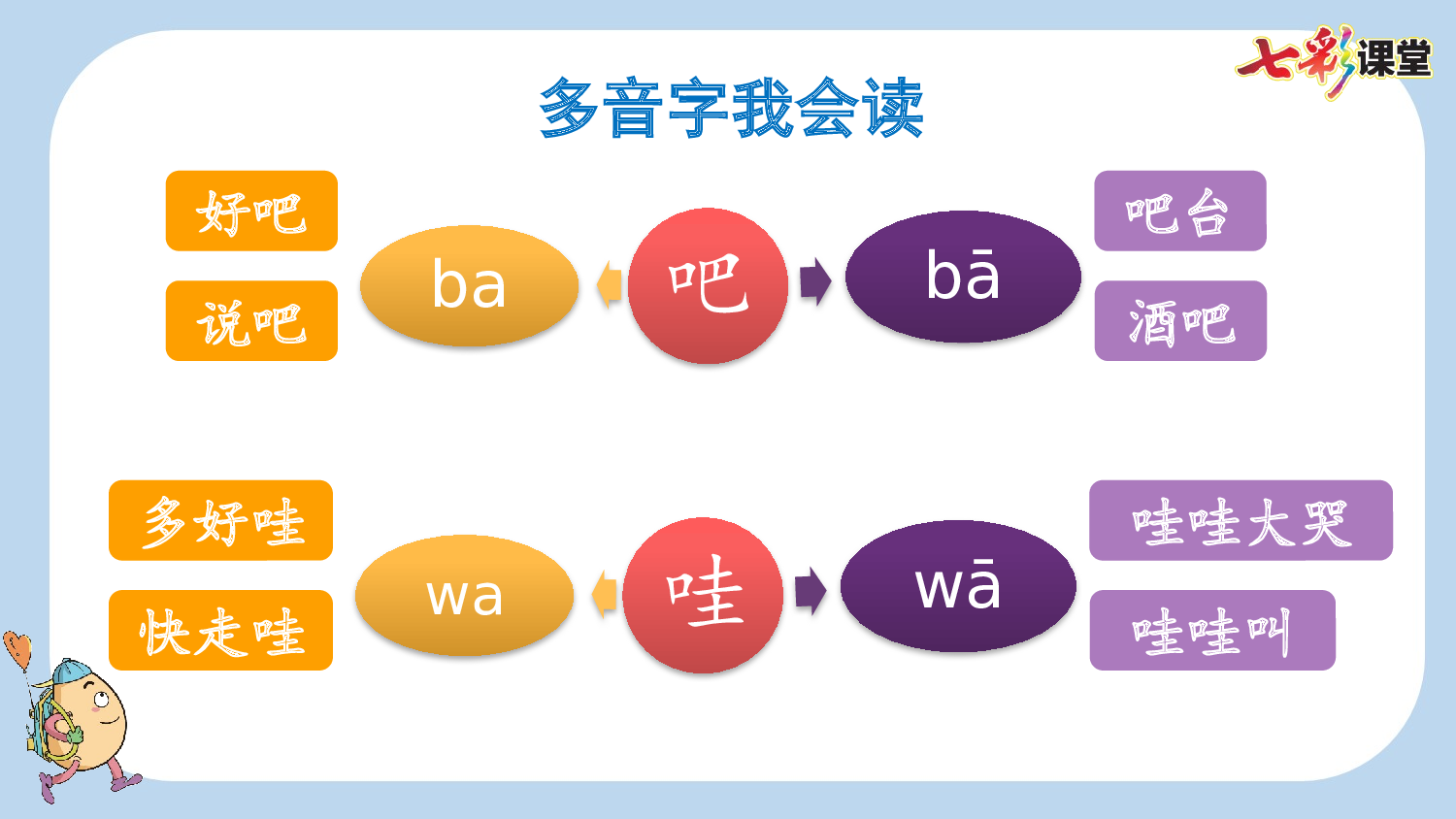 19 小英雄雨来（节选）【新课标版】.pptx 第5页
