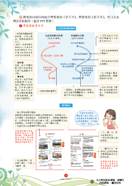 4年级语文绘本-J1-六三版.pdf 第8页
