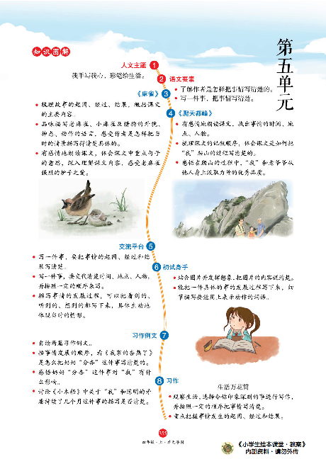 4年级语文绘本-J2-六三版.pdf 第6页