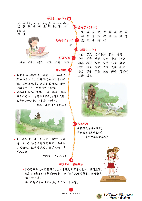 4年级语文绘本-J2-六三版.pdf 第7页
