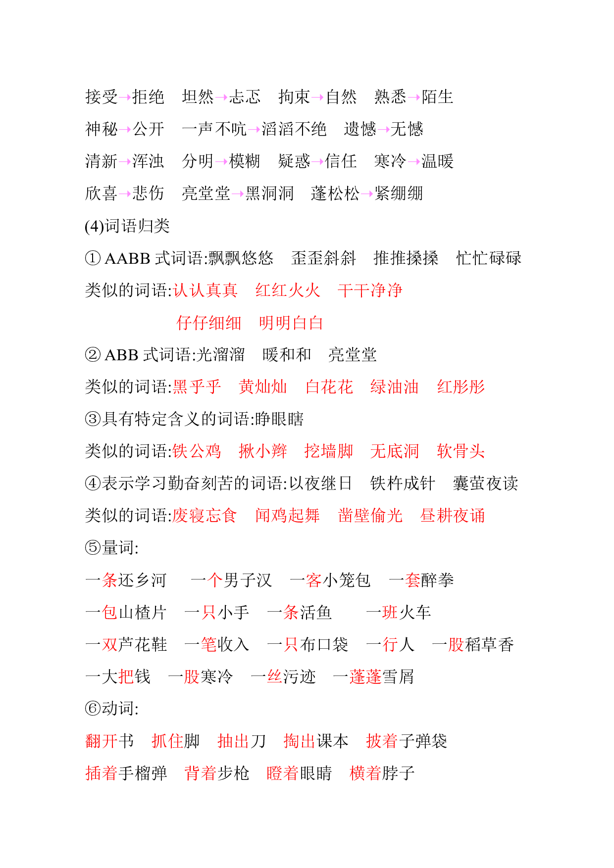 第六单元知识小结.docx 第3页