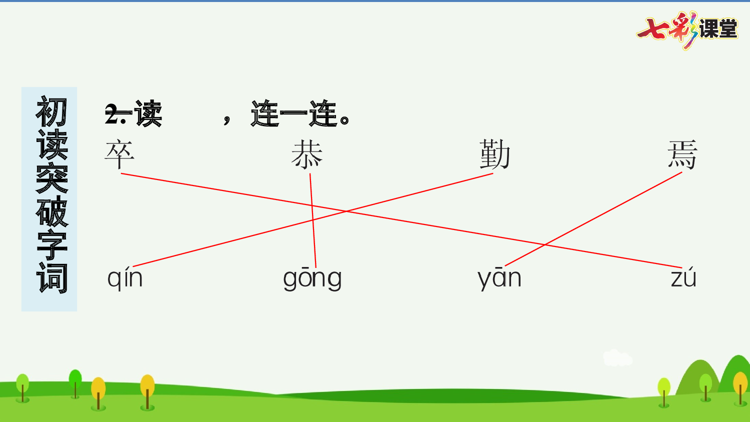 18 文言文二则 预习卡.pptx 第4页