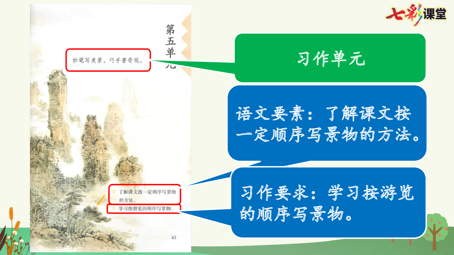 第五单元单元页.pptx 第1页