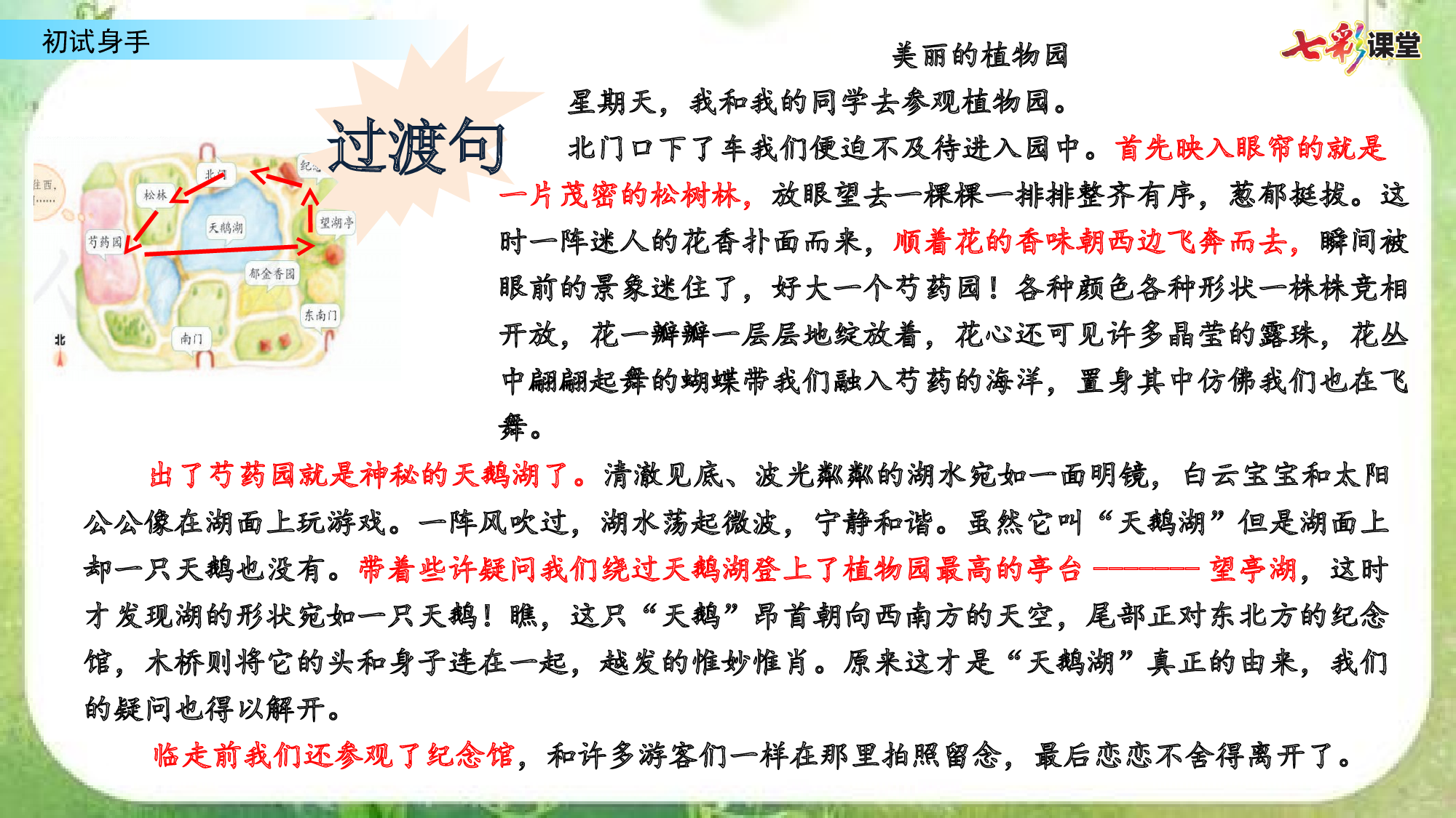 交流平台与初试身手 习作例文 习作【名师版】.ppt 第10页