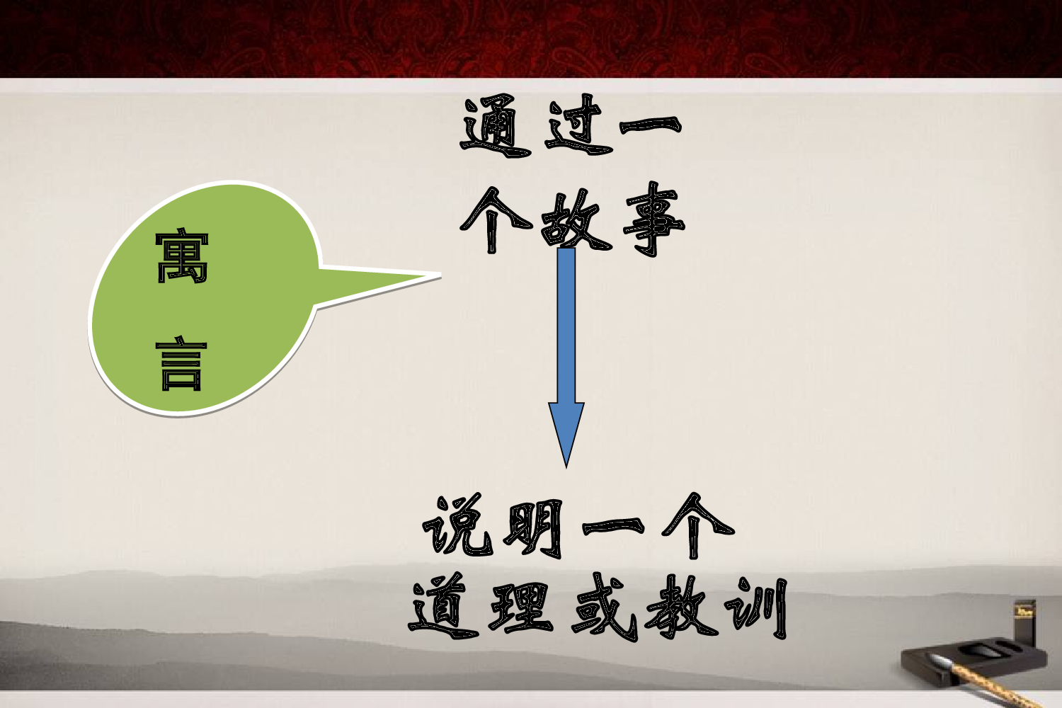 纪昌学射.ppt 第6页