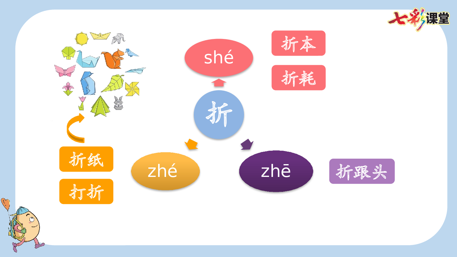 13 猫【新课标版】.pptx 第9页