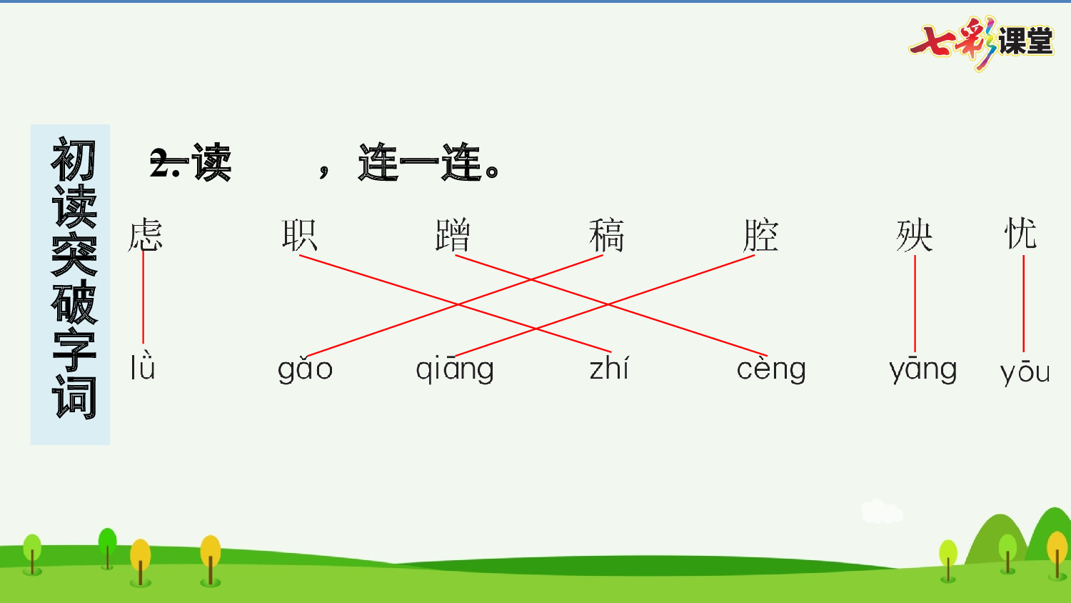 13 猫 预习卡.pptx 第4页