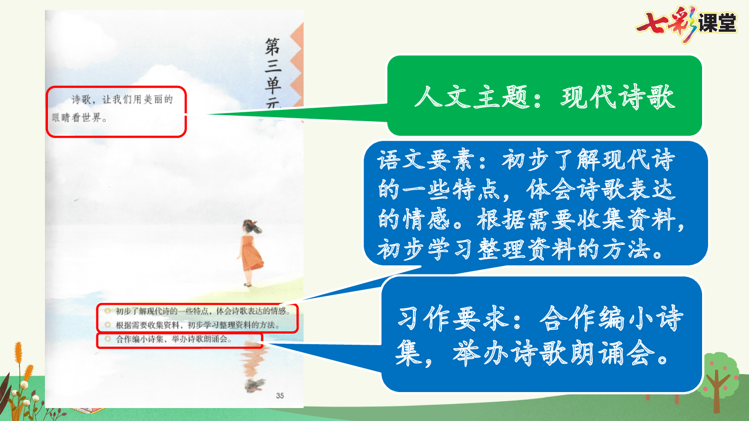 第三单元单元页.pptx 第1页