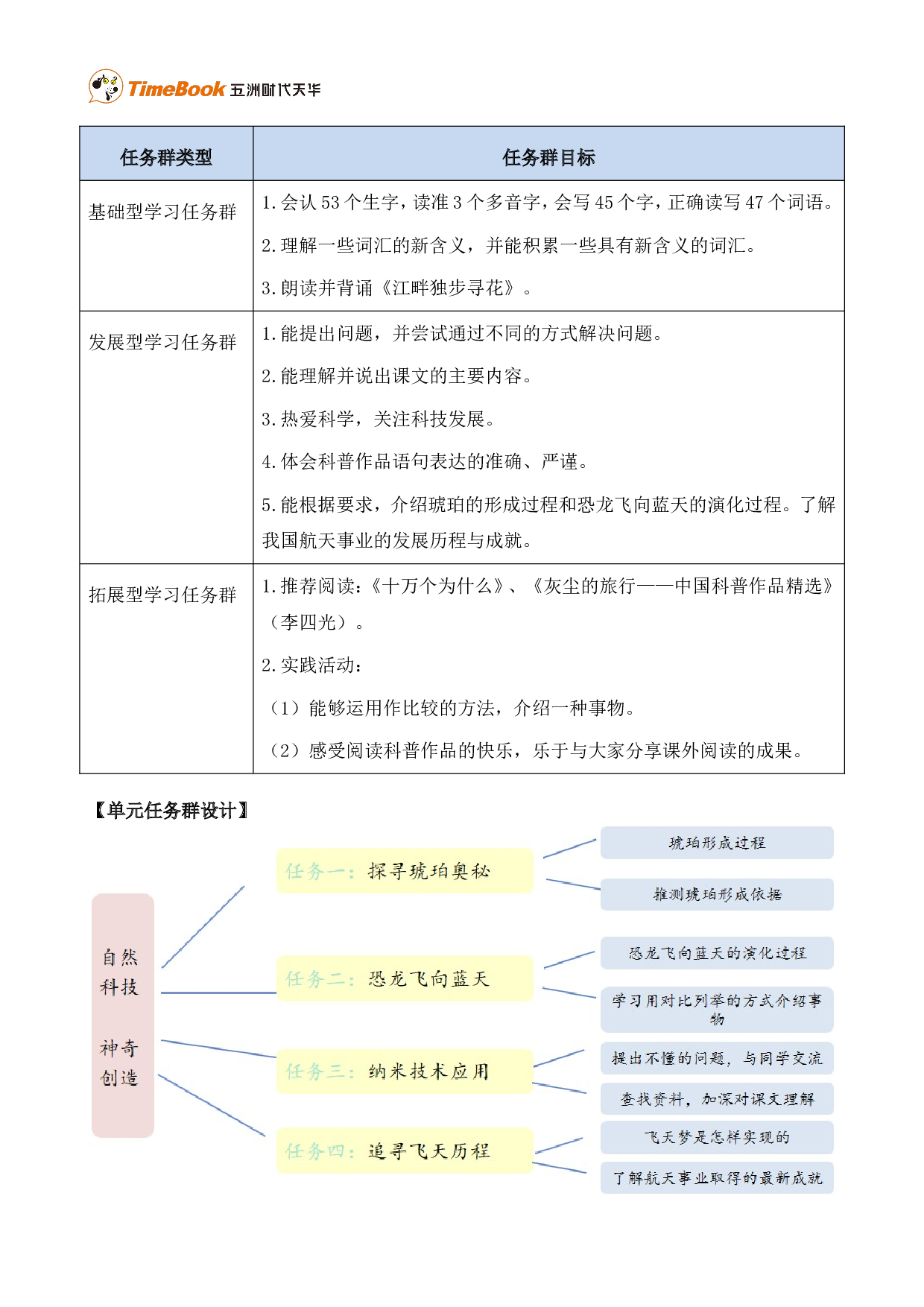 第二单元单元分析.doc 第2页