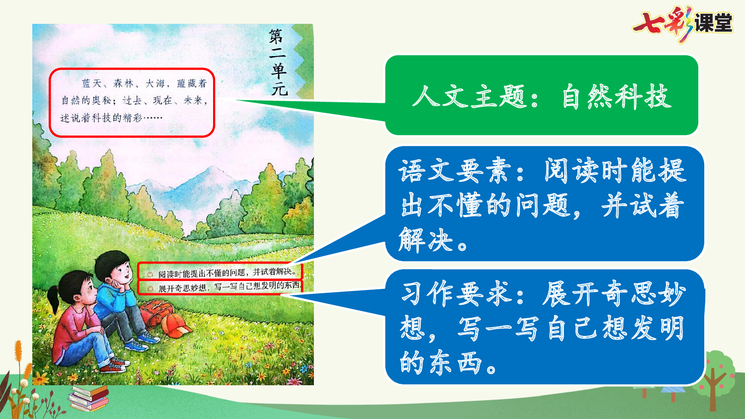 第二单元单元页.pptx 第1页