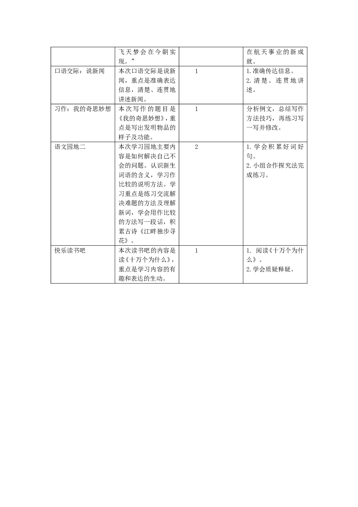 第二单元教学初探.doc 第2页