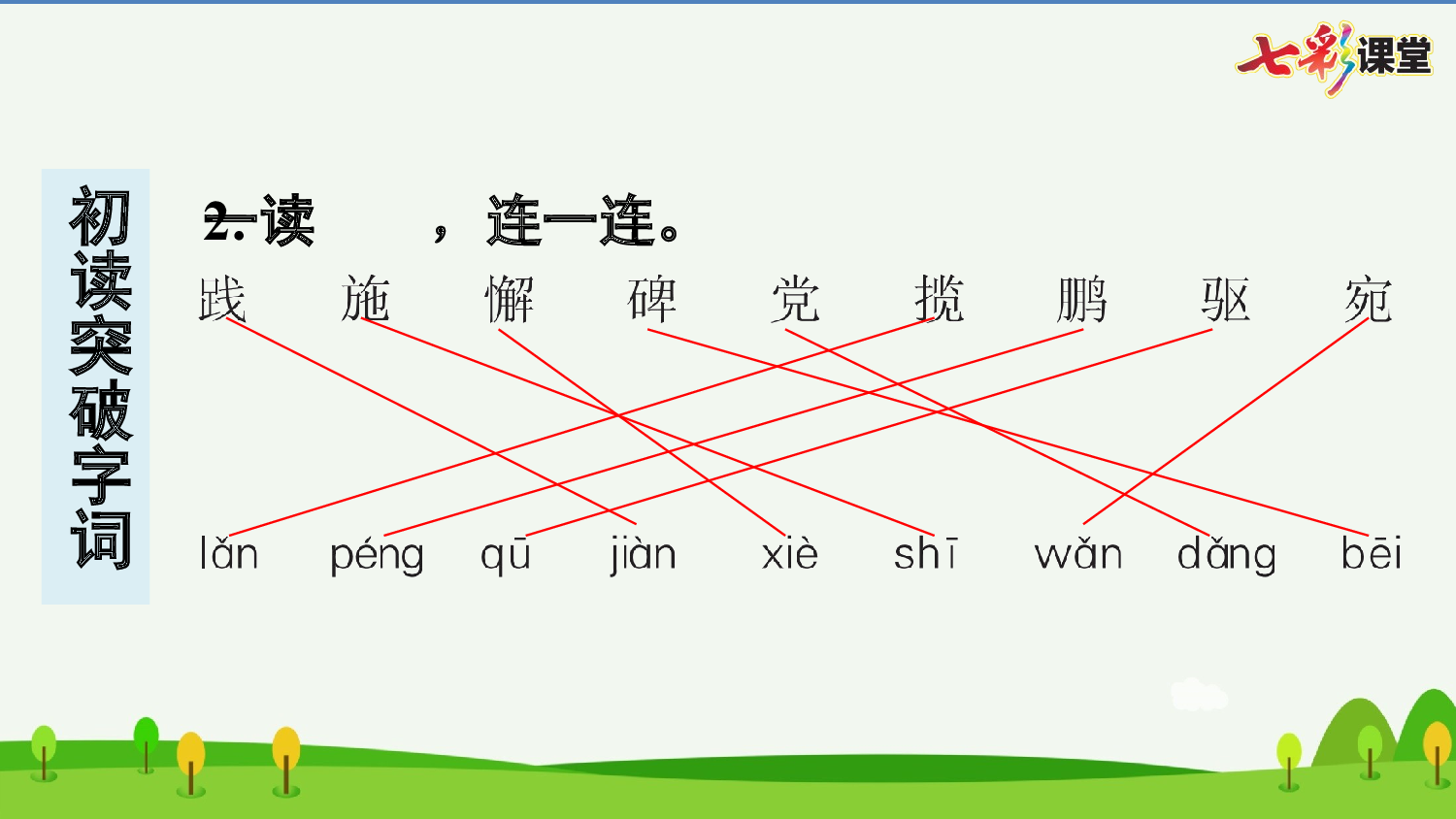 8 千年梦圆在今朝 预习卡.pptx 第4页