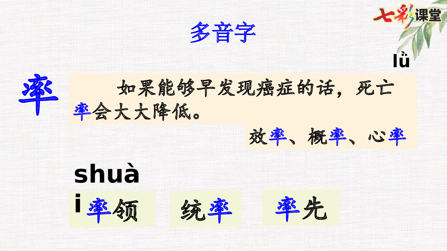 7 纳米技术就在我们身边【优质版】.pptx 第6页