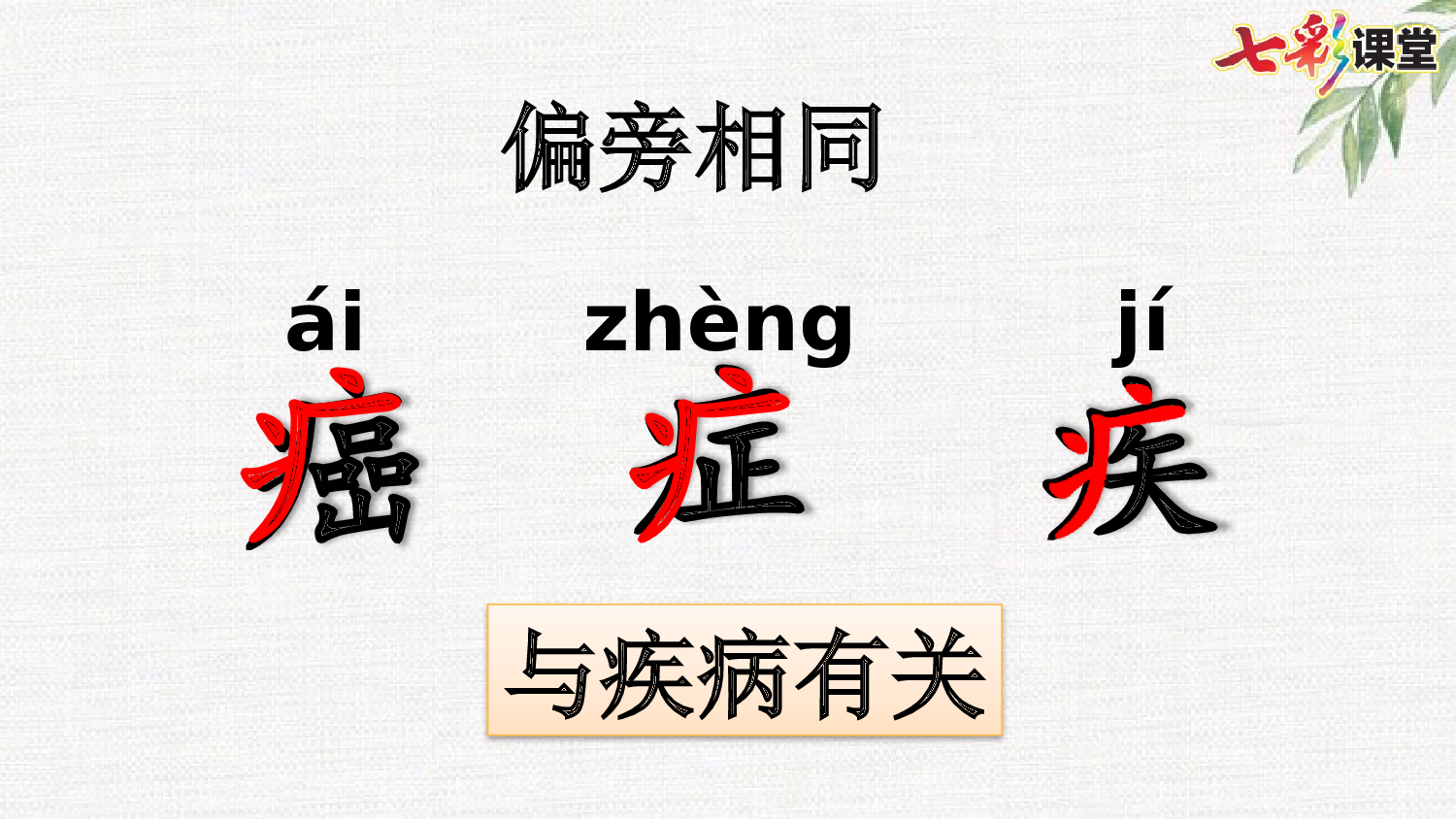 7 纳米技术就在我们身边【优质版】.pptx 第9页