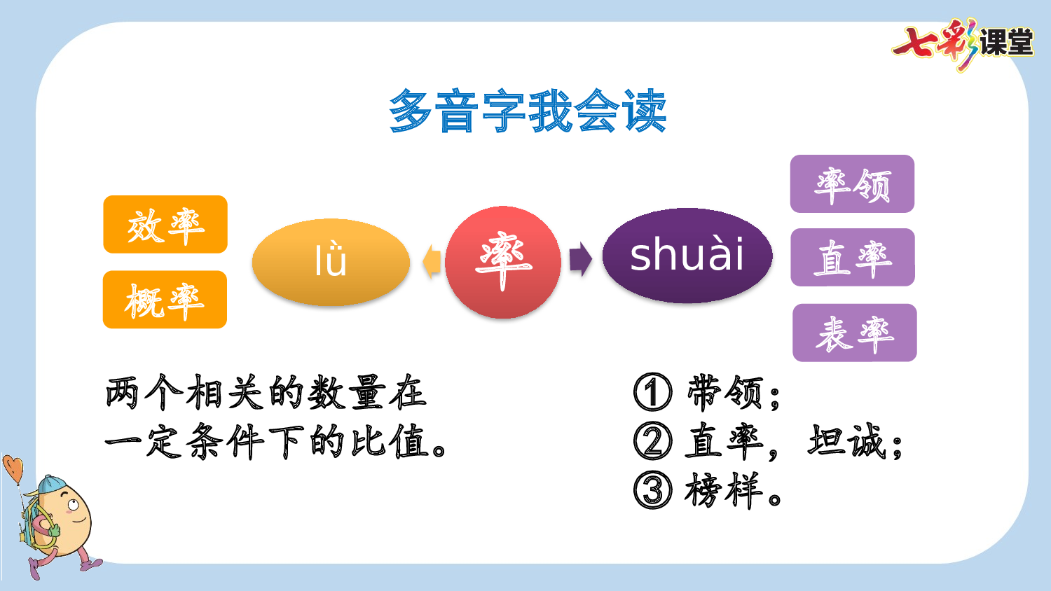 7 纳米技术就在我们身边【新课标版】.pptx 第6页