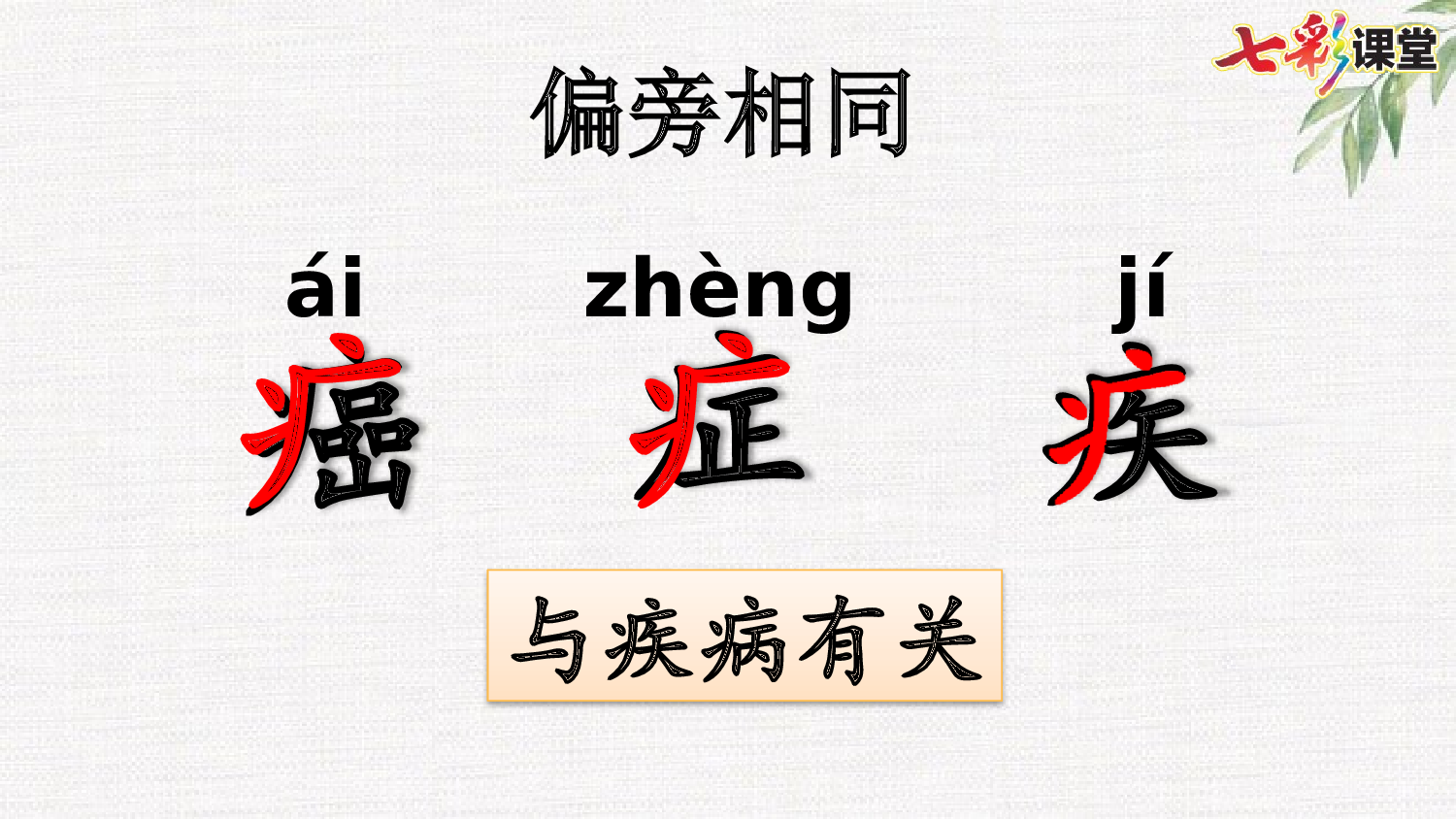 7 纳米技术就在我们身边【精华版】.pptx 第7页