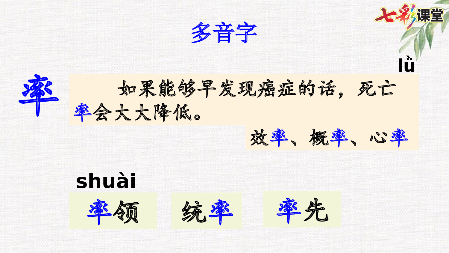 7 纳米技术就在我们身边【精华版】.pptx 第5页