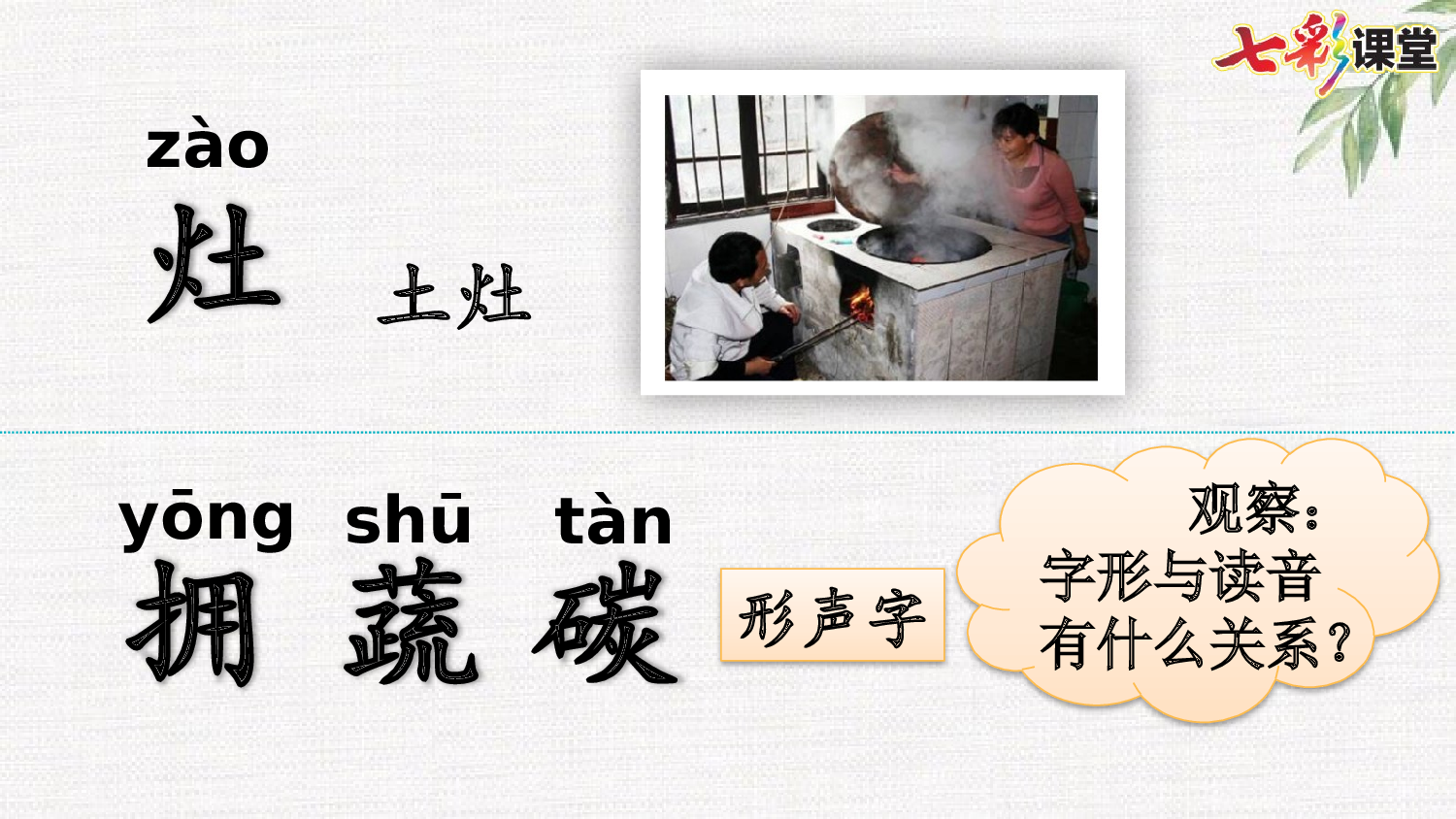 7 纳米技术就在我们身边【精华版】.pptx 第6页