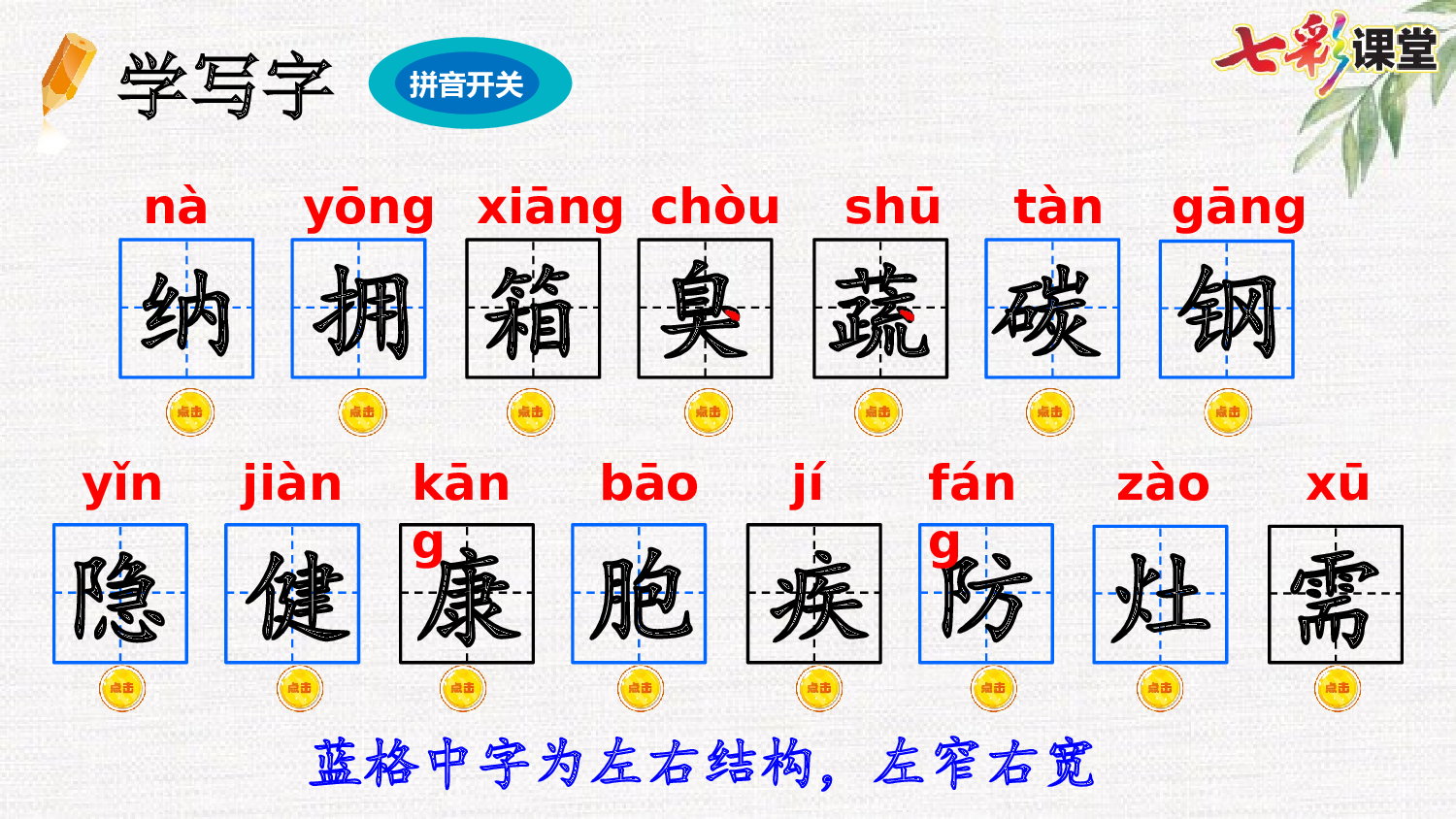 7 纳米技术就在我们身边【精华版】.pptx 第10页