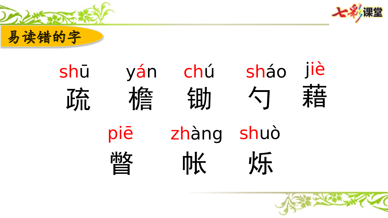 第一单元复习课件.pptx 第2页