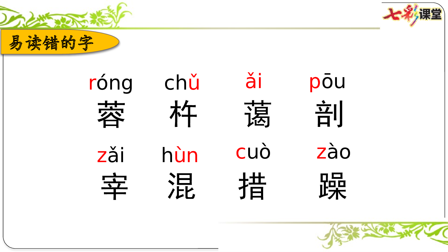 第七单元复习课件.pptx 第2页