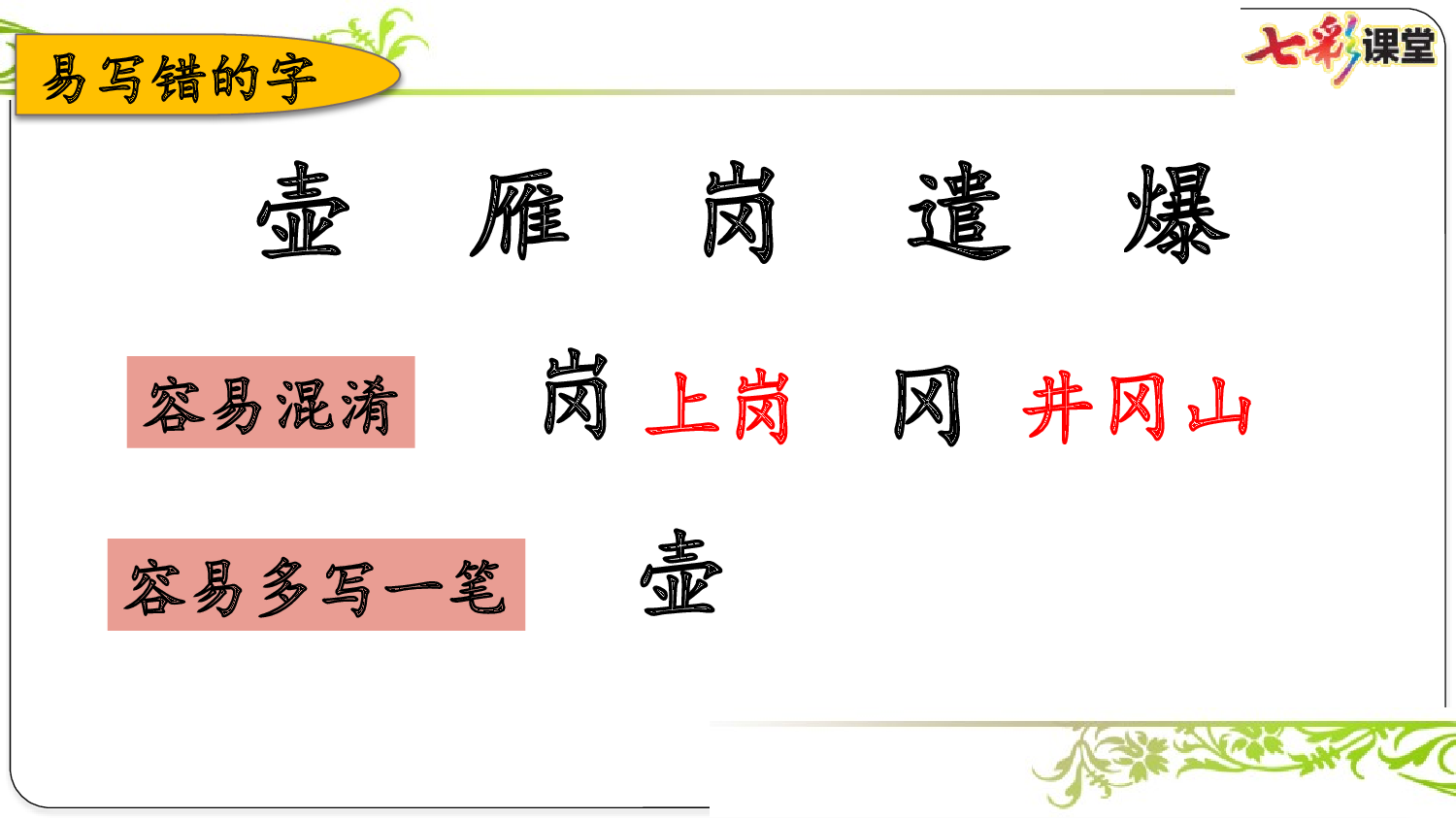 第七单元复习课件.pptx 第3页