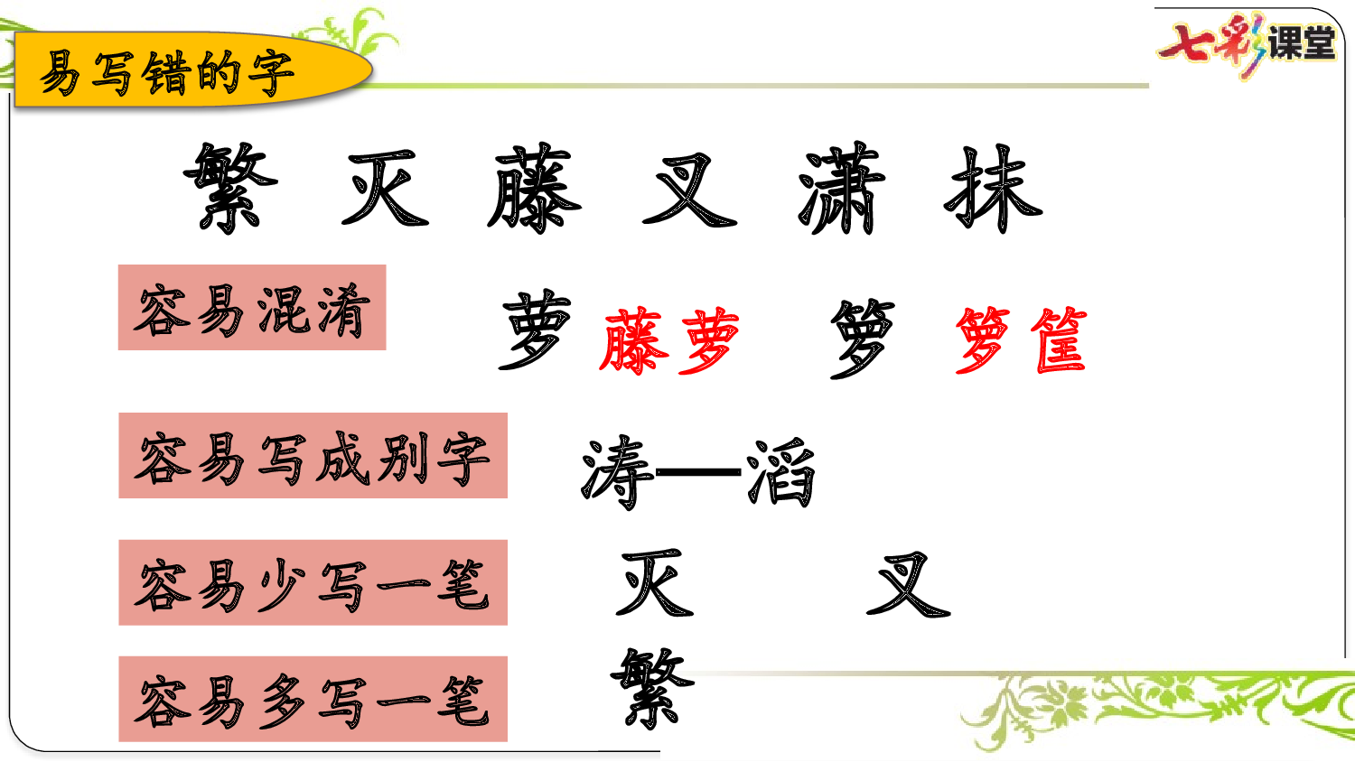 第三单元复习课件.pptx 第3页