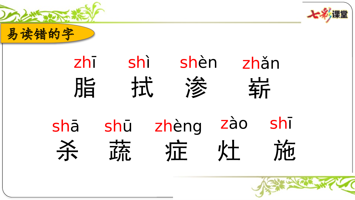 第二单元复习课件.pptx 第2页