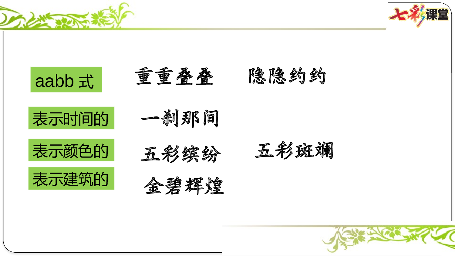 第五单元复习课件.pptx 第10页