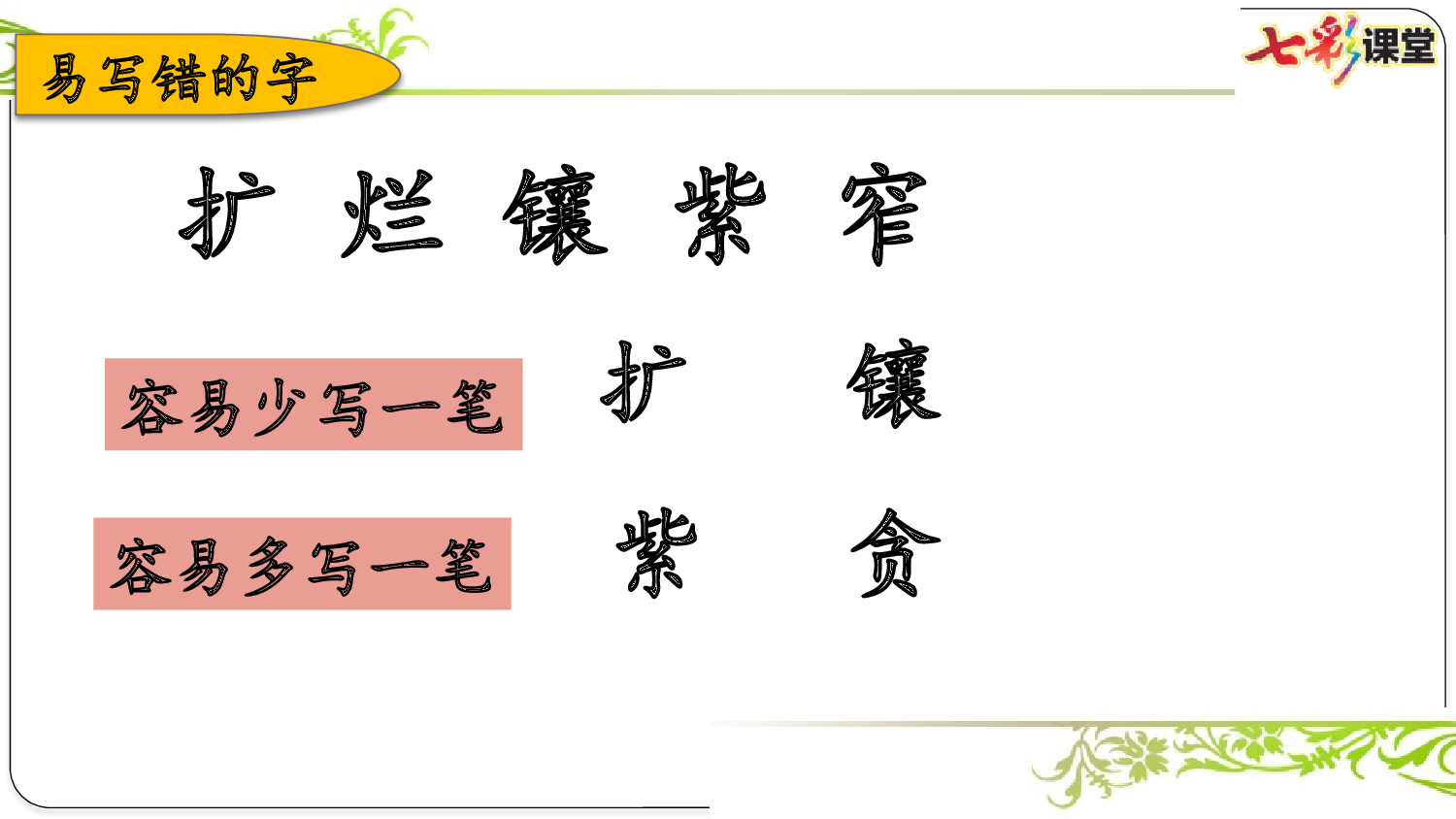 第五单元复习课件.pptx 第3页