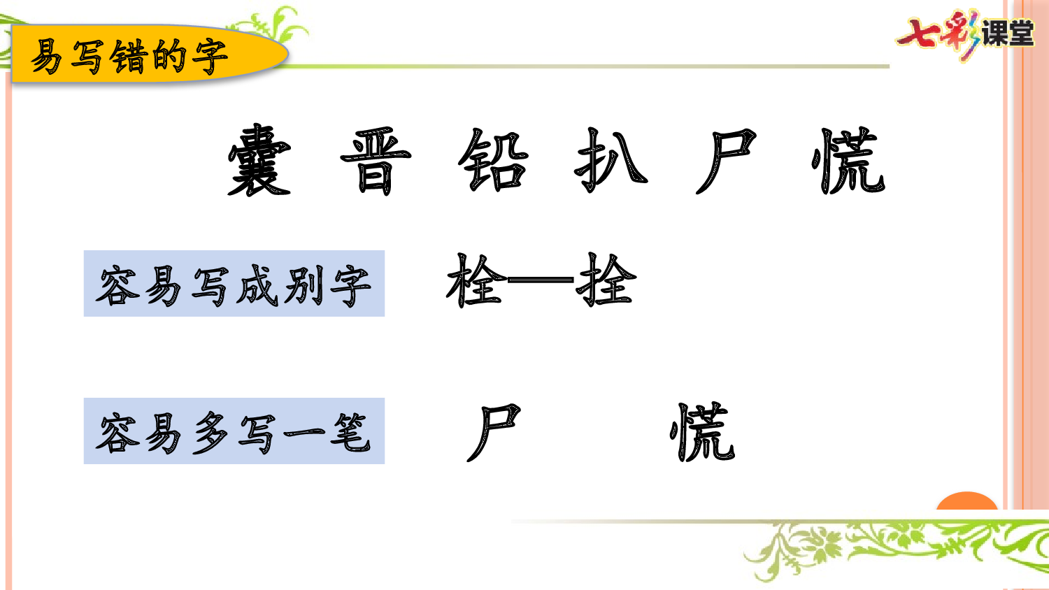 第六单元复习课件.pptx 第3页