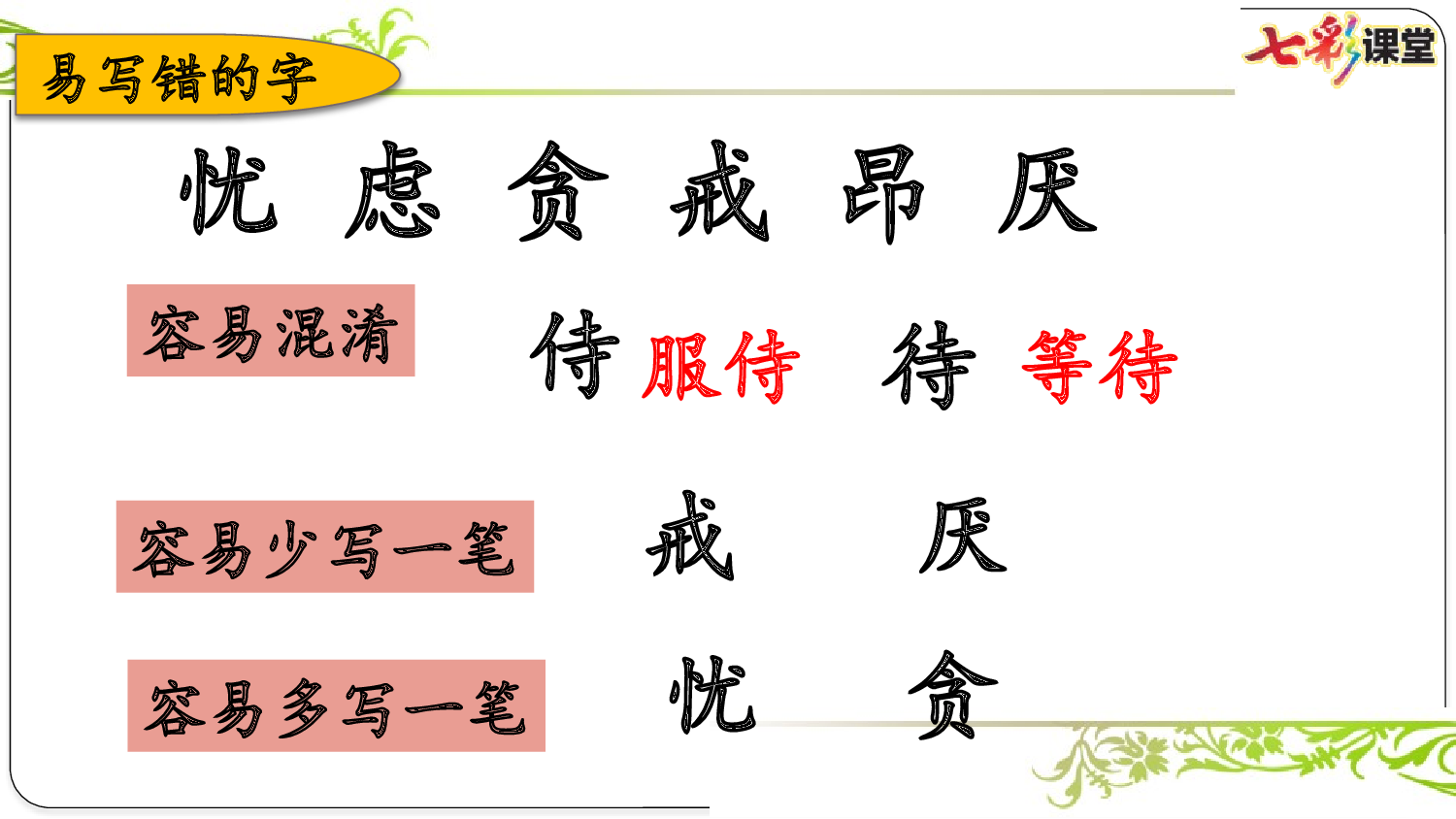 第四单元复习课件.pptx 第3页