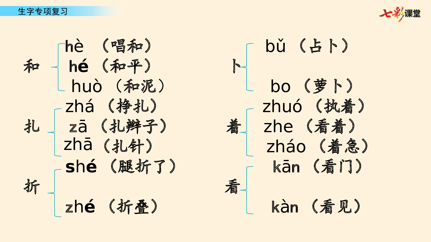1.生字专项复习.pptx 第8页