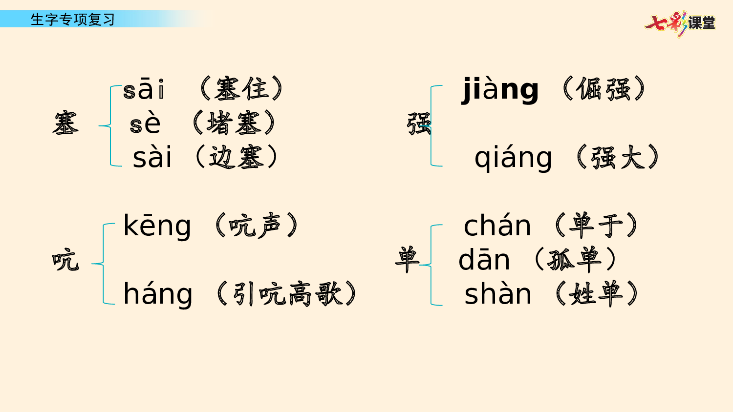 1.生字专项复习.pptx 第9页
